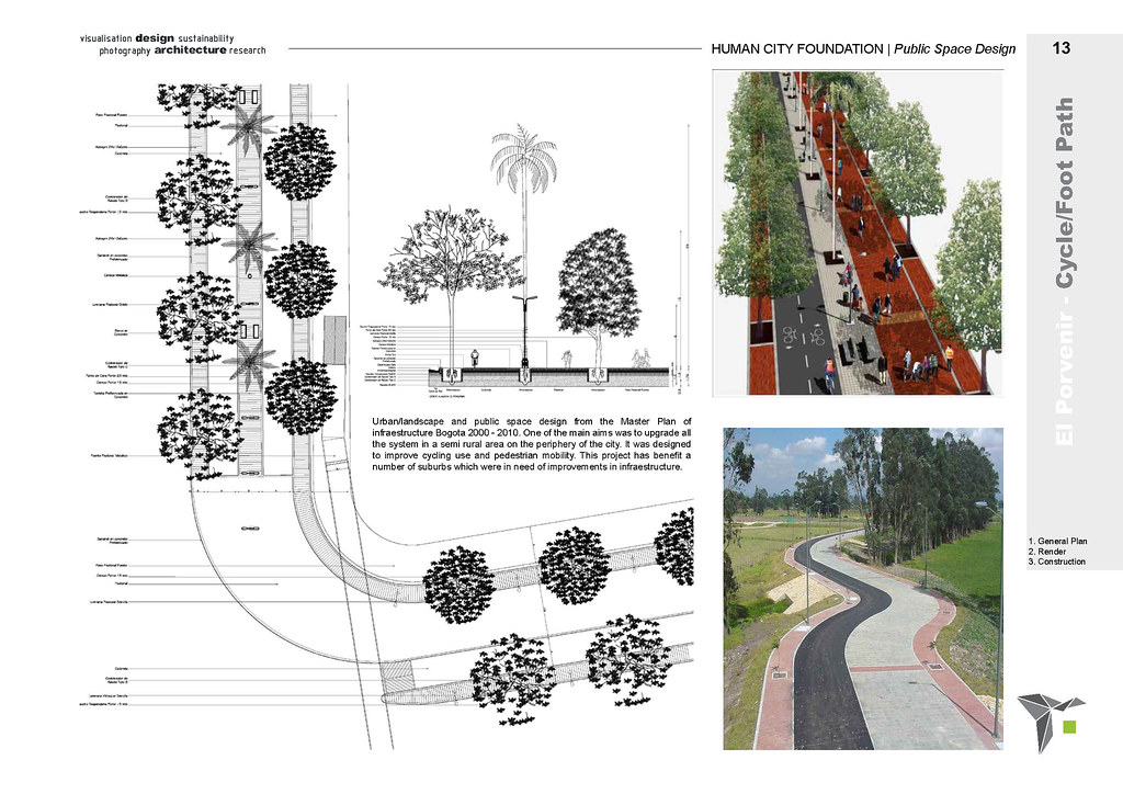 CAD & 3D | Architectural Visualisation